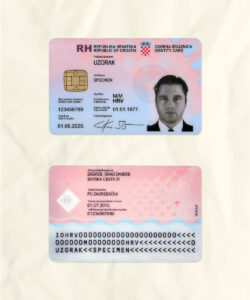 Croatia National Id Card Fake Template 