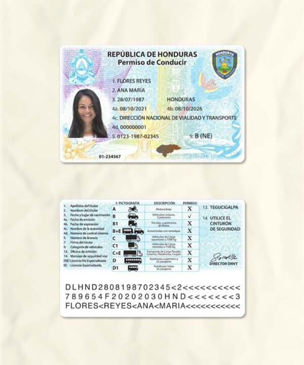 Honduras driver license psd fake template