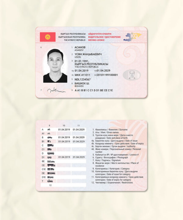 Kyrgyzstan driver license psd fake template