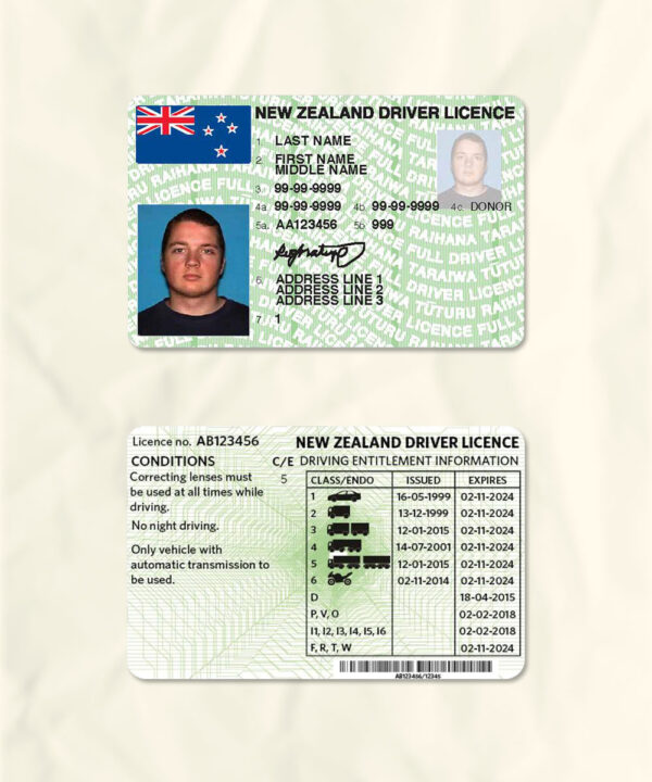 New Zealand driver license psd fake template