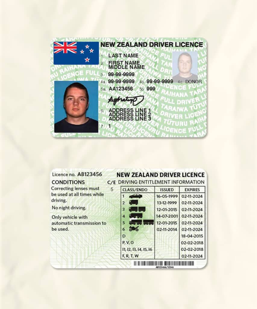 New Zealand download fake Fake Sample