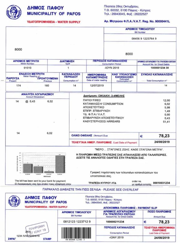 Cyprus Utility Bill Fake Template