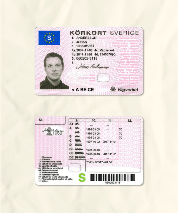 Sweden driver license psd fake template
