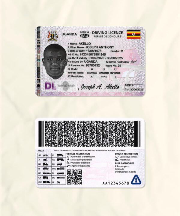 Uganda driver license psd fake template